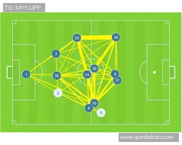 足球比赛成绩分析与预测探讨如何提升球队竞技水平与战术应用