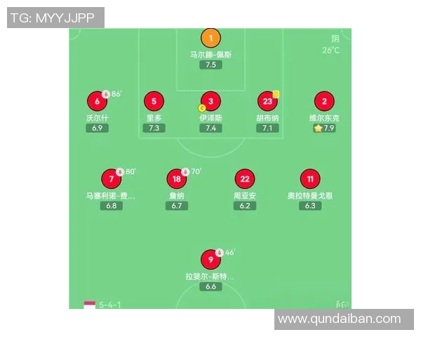 足球评术的深度解析与战术应用探讨助力球队提升竞技水平